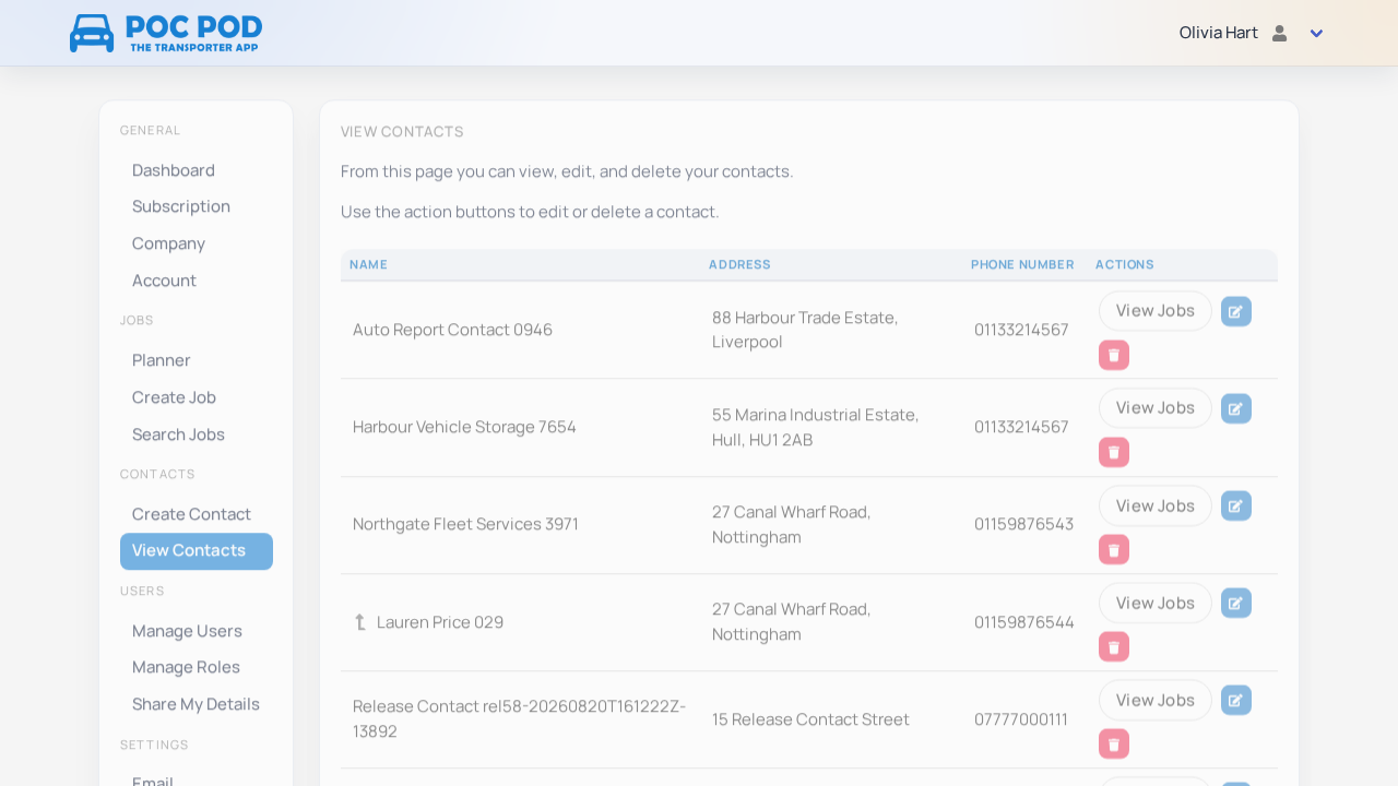 Parent contact with a sub-contact