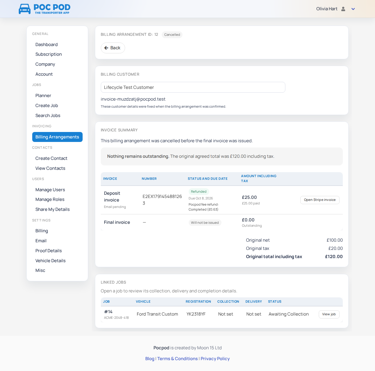 Cancelled arrangement after the deposit and Pocpod fee have been refunded